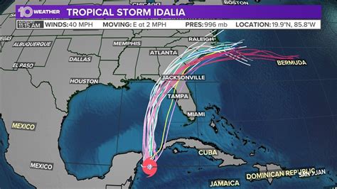 Watch on Where to get sandbags in. . Idalia storm tracker spaghetti models